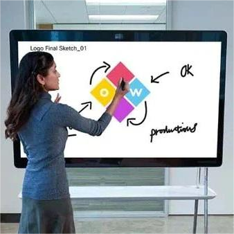 Màn hình tương tác cho lớp học cá nhân: Giải pháp học online tại nhà – lựa chọn & bảo trì