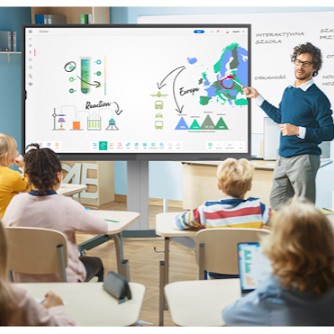 Màn hình tương tác: Công nghệ, tính năng & 7 ứng dụng nổi bật năm 2025