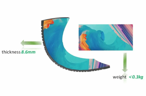 Phân Biệt 6 Dòng Module LED Lampro 2026